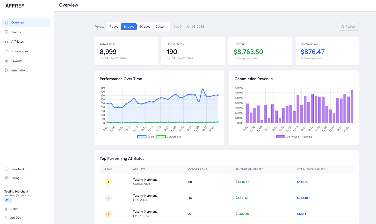 AffRef Dashboard
